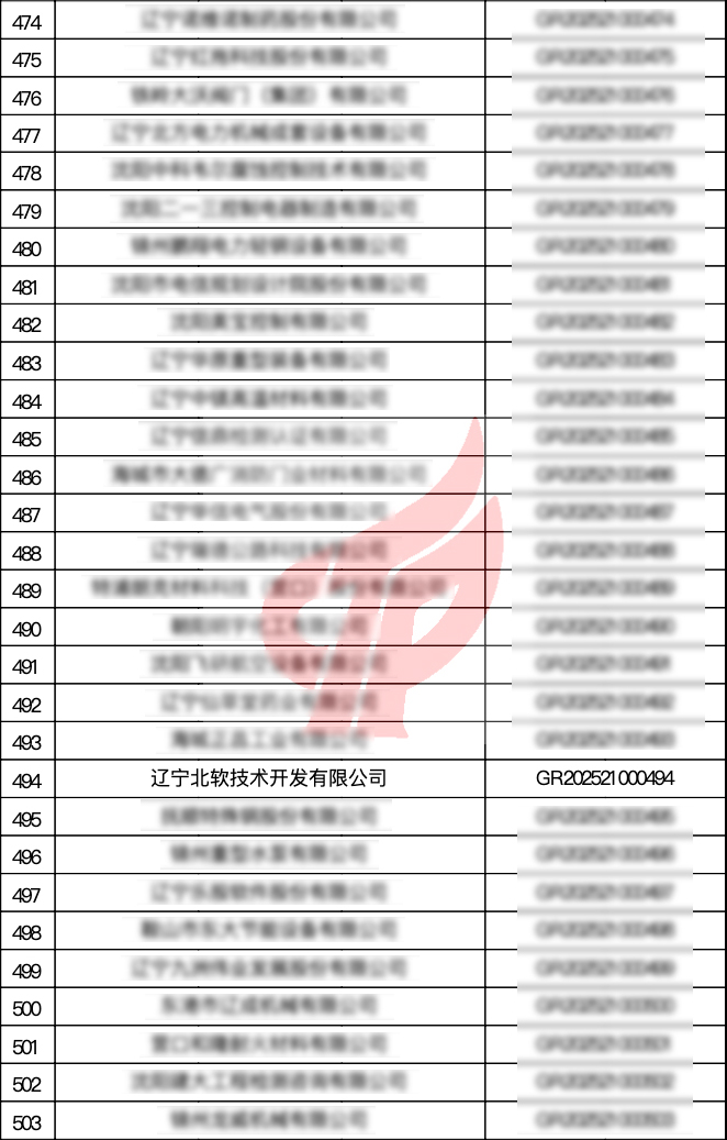 企业微信截图_b3286ec7-e7bf-4831-9030-e4e35a00064e(1).jpg 企业微信截图_b3286ec7-e7bf-4831-9030-e4e35a00064e(1).jpg